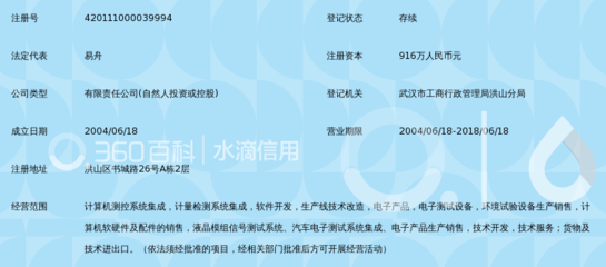 武漢英泰斯特電子技術 深耕計算機軟硬件技術開發，驅動行業智能化轉型