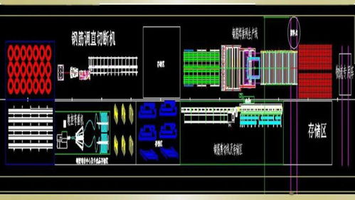 創先前沿 鋼筋制品智能加工化技術咨詢與實踐路徑